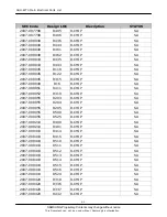 Preview for 35 page of Samsung SGH-E770 Service Manual