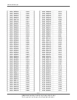 Preview for 16 page of Samsung SGH-E800 Service Manual