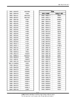 Preview for 17 page of Samsung SGH-E800 Service Manual