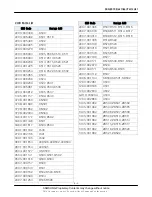 Preview for 22 page of Samsung SGH-E810 Service Manual