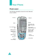 Предварительный просмотр 11 страницы Samsung SGH-E810 User Manual