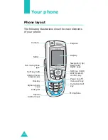 Предварительный просмотр 10 страницы Samsung SGH-E818 User Manual