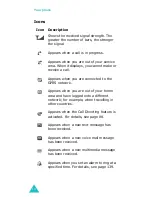Preview for 14 page of Samsung SGH-E818 User Manual