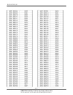 Preview for 14 page of Samsung SGH-E820 Service Manual