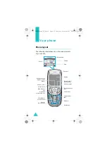 Предварительный просмотр 11 страницы Samsung SGH-E820 User Manual