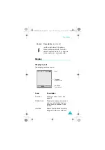 Preview for 14 page of Samsung SGH-E820 User Manual