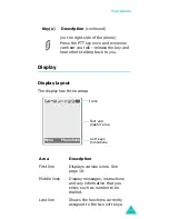 Preview for 18 page of Samsung SGH-E820T Manual