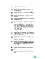 Preview for 20 page of Samsung SGH-E820T Manual