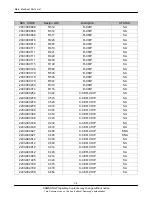 Preview for 62 page of Samsung SGH-E840 Service Manual