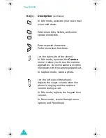 Preview for 12 page of Samsung SGH-E850 User Manual