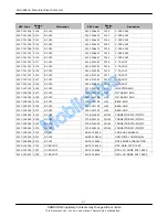 Preview for 43 page of Samsung SGH-E860V Service Manual