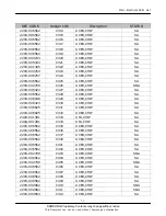 Preview for 27 page of Samsung SGH-E870 Service Manual