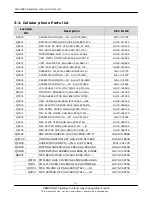 Preview for 29 page of Samsung SGH-E880 Service Manual