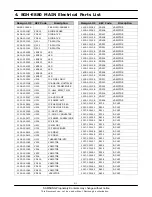 Preview for 32 page of Samsung SGH-E880 Service Manual