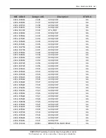 Preview for 31 page of Samsung SGH-E900 Service Manual