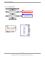 Preview for 53 page of Samsung SGH-E900 Service Manual