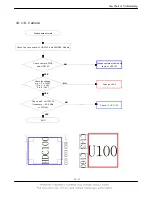 Preview for 62 page of Samsung SGH-E900 Service Manual