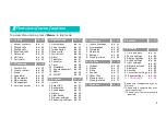 Preview for 8 page of Samsung SGH-E906 User Manual