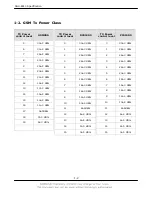 Preview for 3 page of Samsung SGH-E910 Service Manual