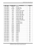 Preview for 42 page of Samsung SGH-E910 Service Manual