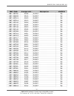 Предварительный просмотр 44 страницы Samsung SGH-E910 Service Manual