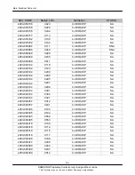 Предварительный просмотр 24 страницы Samsung SGH-E950 Service Manual