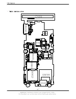 Preview for 28 page of Samsung SGH-F250 Service Manual