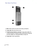 Preview for 14 page of Samsung SGH-F266 User Manual