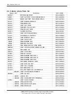 Preview for 8 page of Samsung SGH-F300 Service Manual