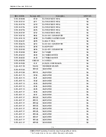 Preview for 64 page of Samsung SGH-F300 Service Manual