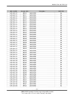 Preview for 65 page of Samsung SGH-F300 Service Manual