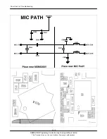 Preview for 41 page of Samsung SGH-F330 Service Manual