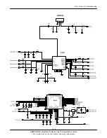 Preview for 56 page of Samsung SGH-F330 Service Manual