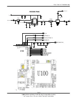 Preview for 76 page of Samsung SGH-F330 Service Manual