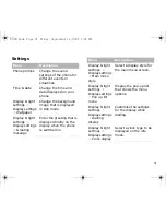 Preview for 33 page of Samsung SGH-F330 User Manual