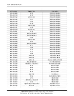 Preview for 71 page of Samsung SGH-F400 Service Manual