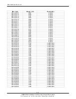 Preview for 76 page of Samsung SGH-F480 Servise Manual