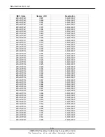 Preview for 78 page of Samsung SGH-F480 Servise Manual