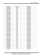 Preview for 81 page of Samsung SGH-F480 Servise Manual