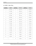 Preview for 5 page of Samsung SGH-F480I Service Manual