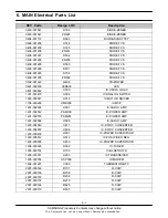 Preview for 18 page of Samsung SGH-F480I Service Manual