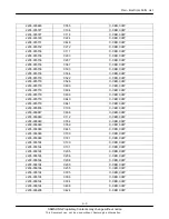 Preview for 22 page of Samsung SGH-F480I Service Manual