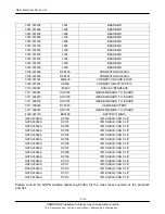 Preview for 27 page of Samsung SGH-F480I Service Manual