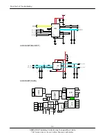 Preview for 36 page of Samsung SGH-F480I Service Manual