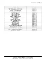 Preview for 7 page of Samsung SGH-F490 Service Manual