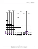 Preview for 19 page of Samsung SGH-F490 Service Manual