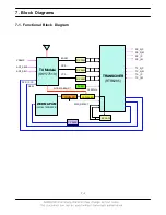 Preview for 77 page of Samsung SGH-F490 Service Manual