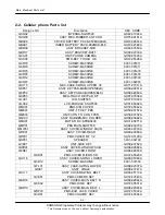 Preview for 7 page of Samsung SGH-F500 Service Manual