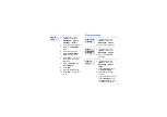 Предварительный просмотр 22 страницы Samsung SGH-F500 User Manual