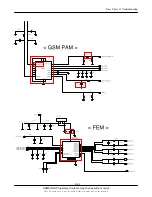 Preview for 81 page of Samsung SGH-F700V Service Manual